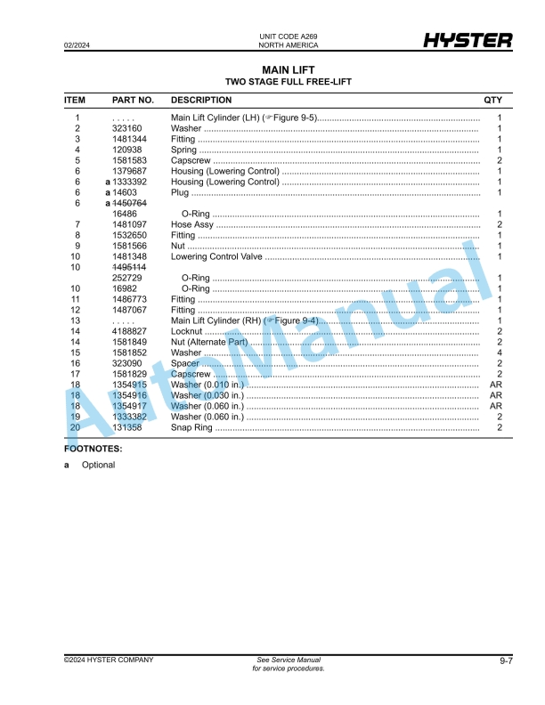 Hyster E30XN, E35XN, E40XN (A269) Parts Manual 4 Hyster E30XN, E35XN, E40XN (A269) Parts Manual - Image 4