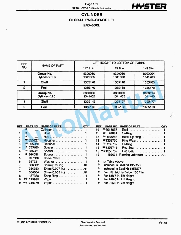 Hyster E40XL, E50XL, E55XL, E60XL (C108) Electric Parts Manual 2 Hyster E40XL, E50XL, E55XL, E60XL (C108) Electric Parts Manual-2