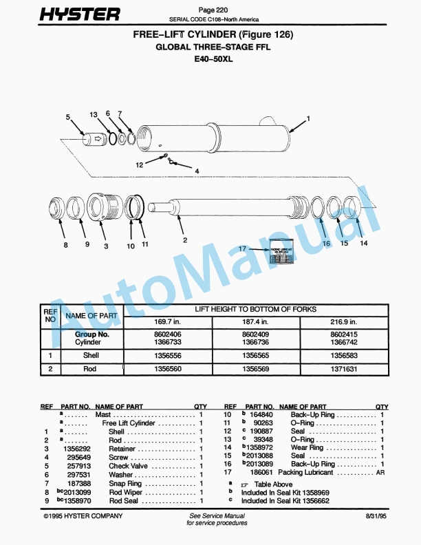 Hyster E40XL, E50XL, E55XL, E60XL (C108) Electric Parts Manual 3 Hyster E40XL, E50XL, E55XL, E60XL (C108) Electric Parts Manual-3