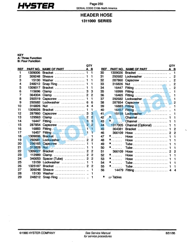 Hyster E40XL, E50XL, E55XL, E60XL (C108) Electric Parts Manual 4 Hyster E40XL, E50XL, E55XL, E60XL (C108) Electric Parts Manual-4