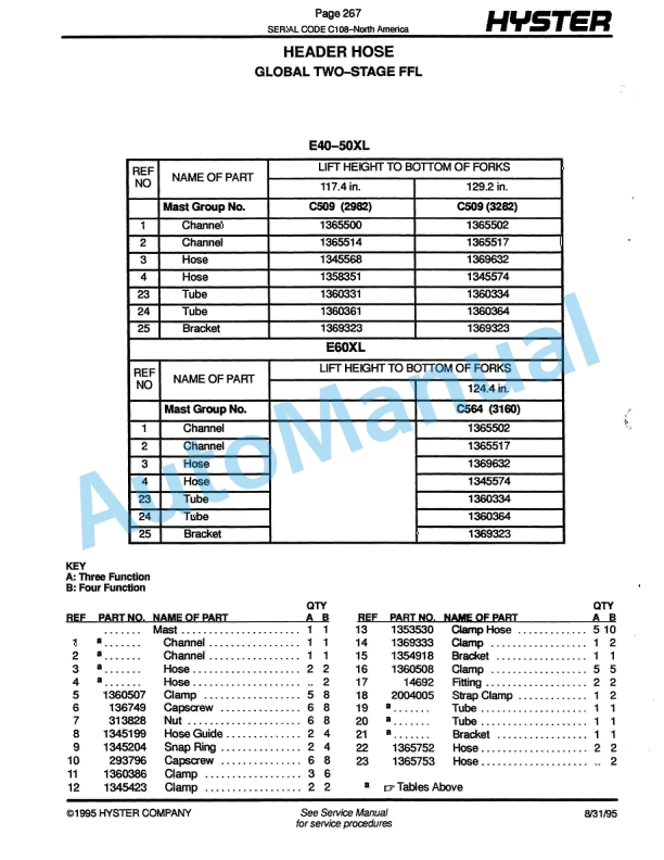 Hyster E40XL, E50XL, E55XL, E60XL (C108) Electric Parts Manual 5 Hyster E40XL, E50XL, E55XL, E60XL (C108) Electric Parts Manual-5