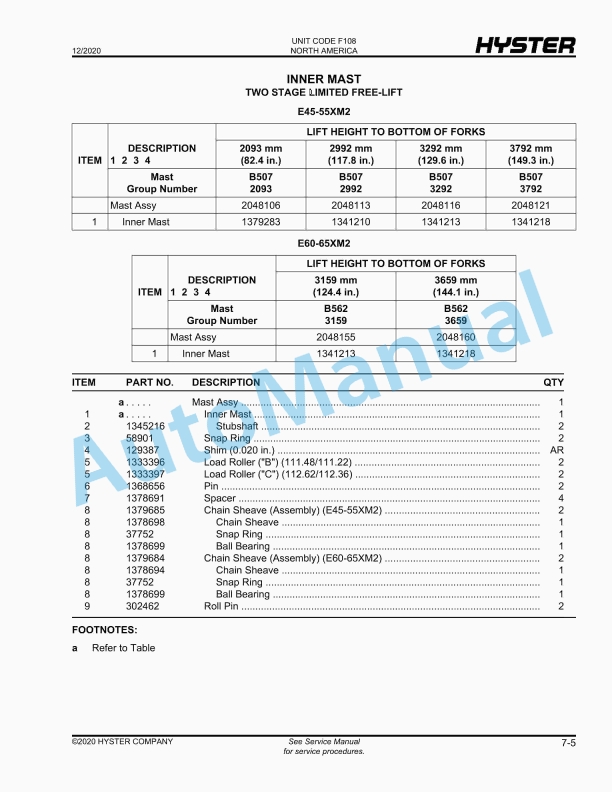 Hyster E45-65XM2 (F108) Electric Parts Manual 2 Hyster E45-65XM2 (F108) Electric Parts Manual - Image 2