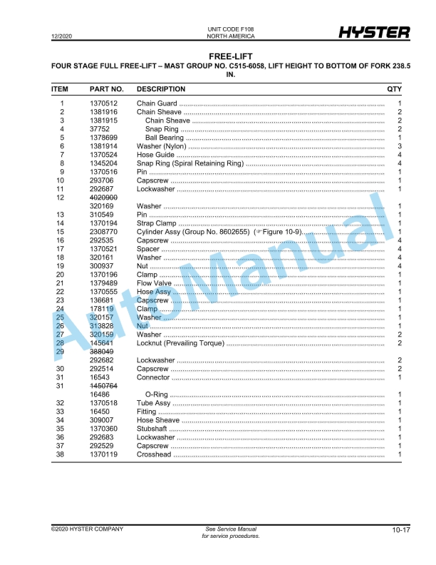 Hyster E45-65XM2 (F108) Electric Parts Manual 4 Hyster E45-65XM2 (F108) Electric Parts Manual - Image 4