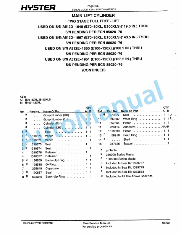 Hyster E70-80-100-120XL, E100XLS (C98) Electric Parts Manual-5