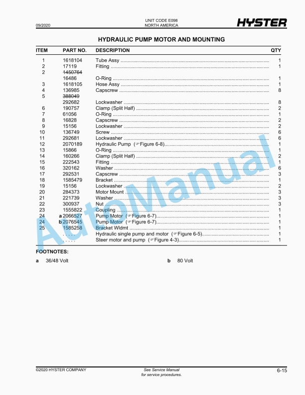 Hyster E70Z, E80Z, E100Z, E100ZS, E120Z (E098) Parts Manual 2 Hyster E70Z, E80Z, E100Z, E100ZS, E120Z (E098) Parts Manual - Image 2