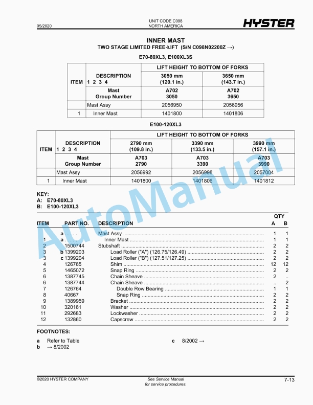 Hyster E80-120XL3, E100XL3S (C098) Electric Parts Manual 2 Hyster E80-120XL3, E100XL3S (C098) Electric Parts Manual - Image 2