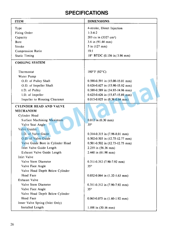 Hyster F003 (H40-60JS) Service Manual 2 Hyster F003 (H40-60JS) Service Manual - Image 2