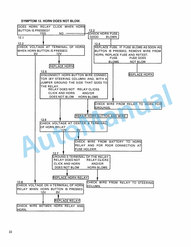 Hyster F003 (H40-60JS) Service Manual 3 Hyster F003 (H40-60JS) Service Manual - Image 3