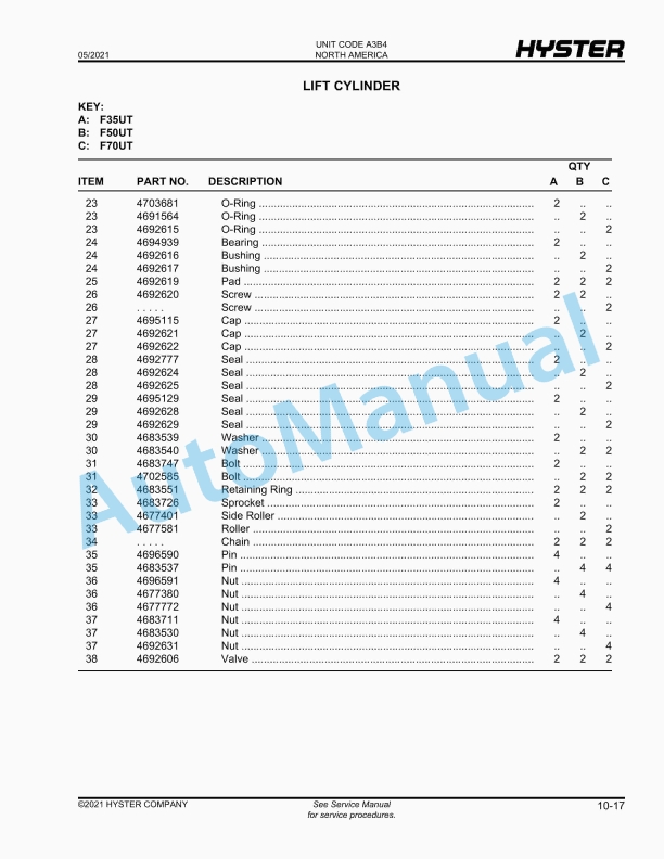 Hyster F35UT, F50UT, F70UT (A3B4) Parts Manual 3 Hyster F35UT, F50UT, F70UT (A3B4) Parts Manual - Image 3