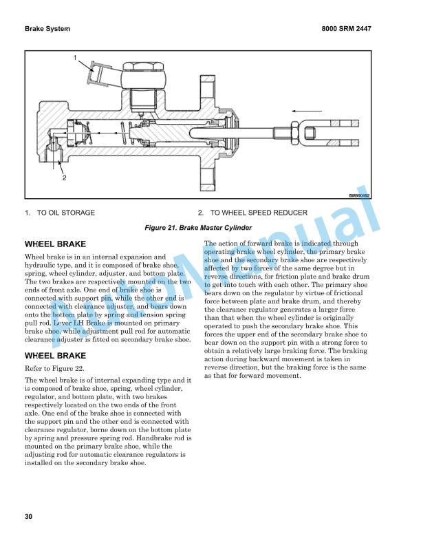 Hyster F5.0UT (F100UT) Service Manual 4310288 2 Hyster F5.0UT (F100UT) Service Manual 4310288 - Image 2