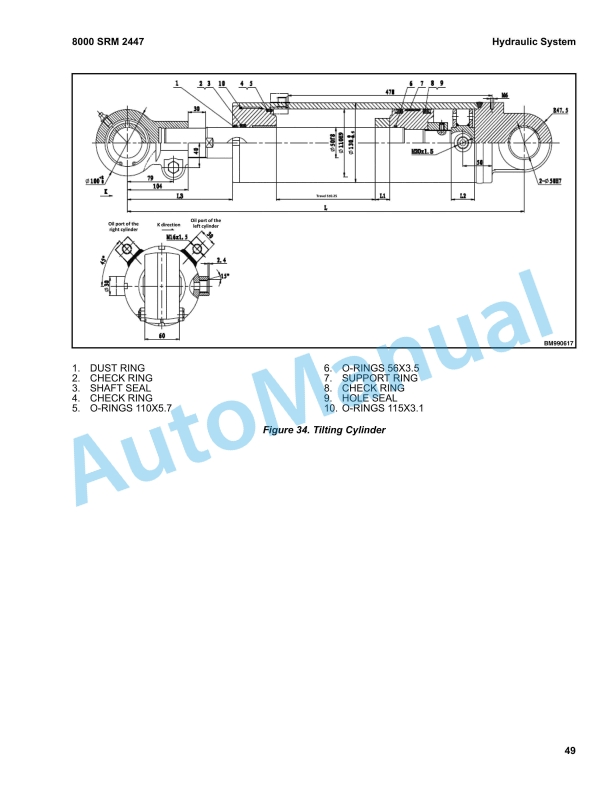 Hyster F5.0UT (F100UT) Service Manual 4310288 5 Hyster F5.0UT (F100UT) Service Manual 4310288 - Image 5