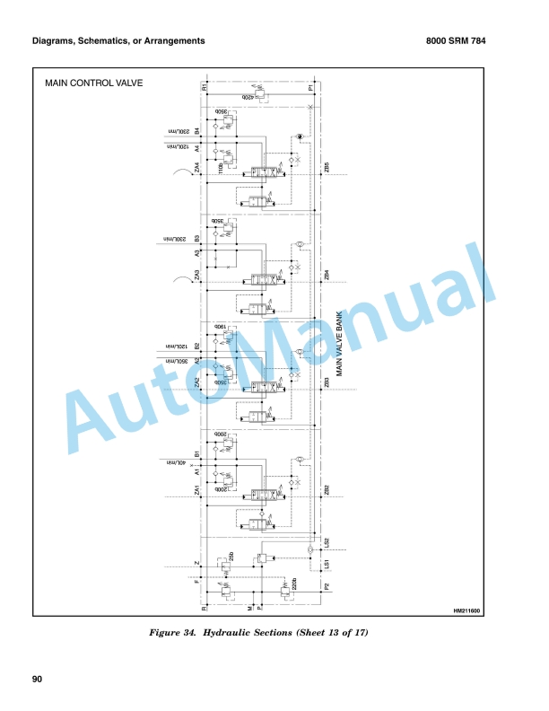 Hyster Four-Speed Powershift Transmission Description And Operation (HR 36000) Maintenance And Repair 3 Hyster Four-Speed Powershift Transmission Description And Operation (HR 36000) Maintenance And Repair - Image 3