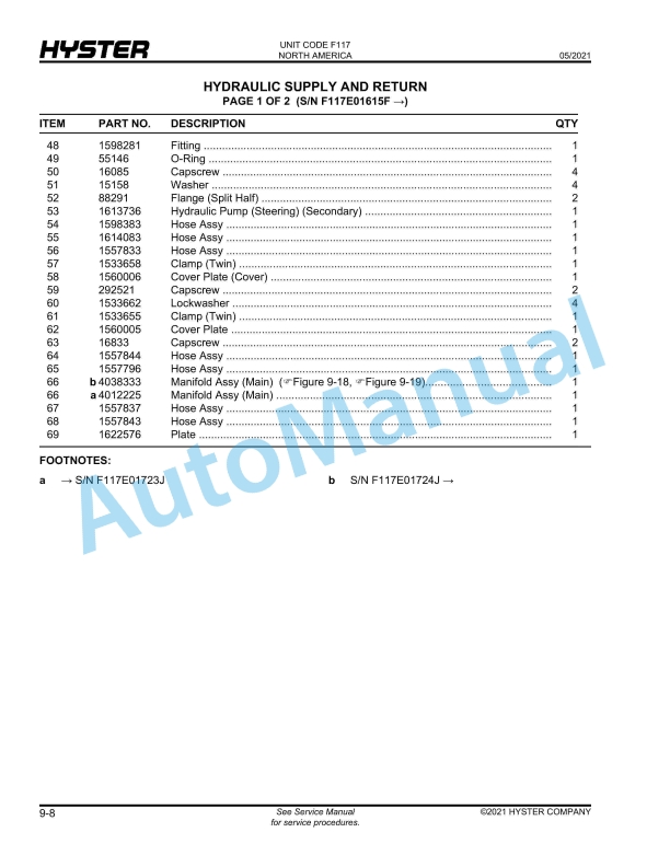 Hyster H1050HD-CH, H1150HD-CH (F117) Challenger Parts Manual 4 Hyster H1050HD-CH, H1150HD-CH (F117) Challenger Parts Manual - Image 4