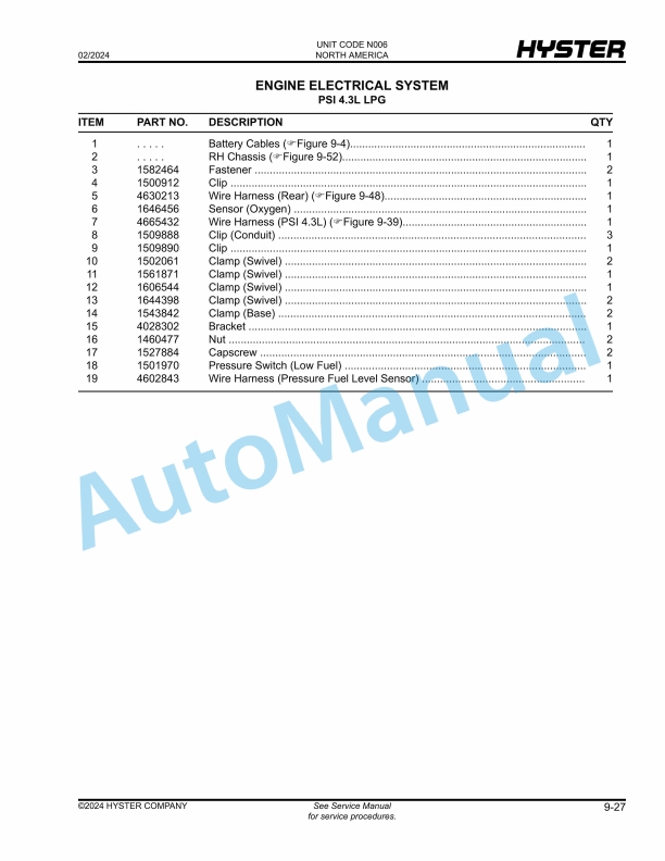 Hyster H135FT, H155FT, H155FTS, H170FTS (N006) Parts Manual 2 Hyster H135FT, H155FT, H155FTS, H170FTS (N006) Parts Manual - Image 2