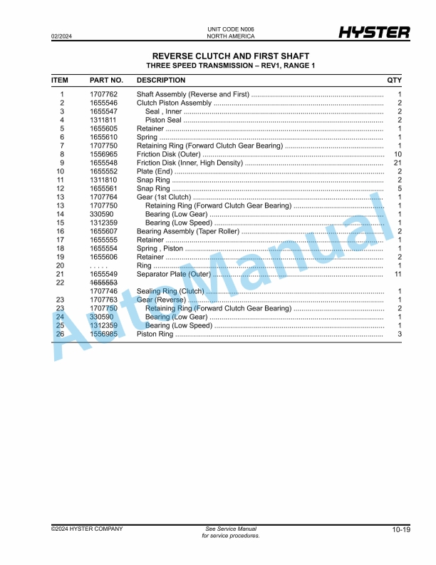 Hyster H135FT, H155FT, H155FTS, H170FTS (N006) Parts Manual 3 Hyster H135FT, H155FT, H155FTS, H170FTS (N006) Parts Manual - Image 3