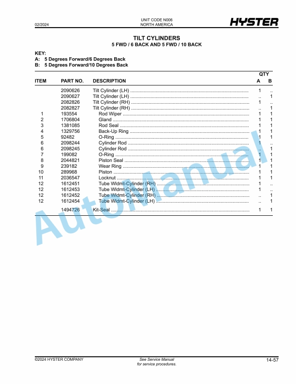 Hyster H135FT, H155FT, H155FTS, H170FTS (N006) Parts Manual 5 Hyster H135FT, H155FT, H155FTS, H170FTS (N006) Parts Manual - Image 5