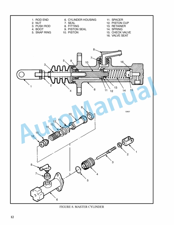 Hyster H1.50-1.75XM, H2.00XMS Frame Maintenance And Repair 2 Hyster H1.50-1.75XM, H2.00XMS Frame Maintenance And Repair - Image 2