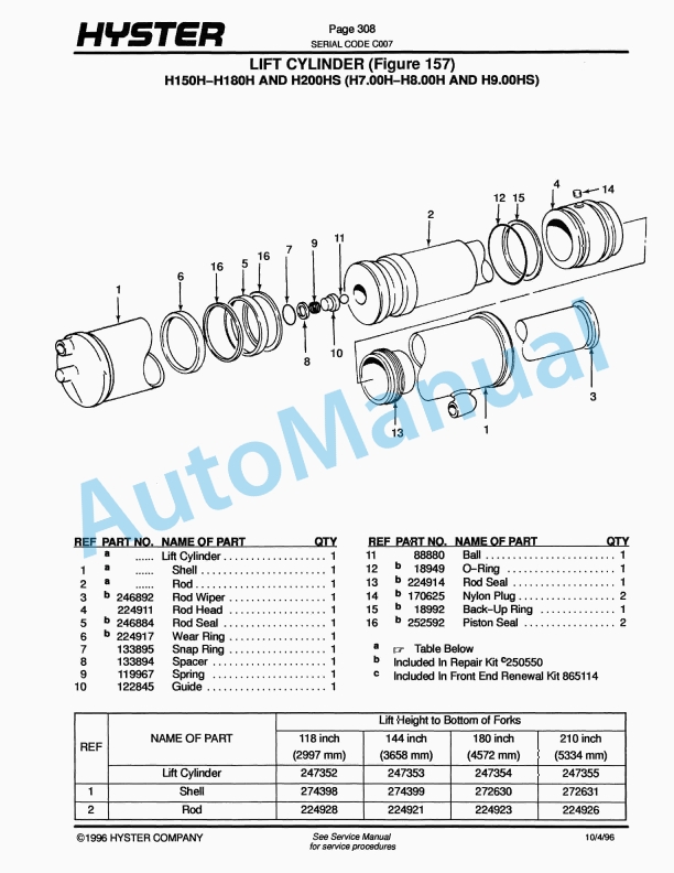 Hyster H150H, H165H, H180H, H200HS, H200H, H225H, H250H, H275H, P150B, P200B (C007) Challenger Parts Manual 5 Hyster H150H, H165H, H180H, H200HS, H200H, H225H, H250H, H275H, P150B, P200B (C007) Challenger Parts Manual-5