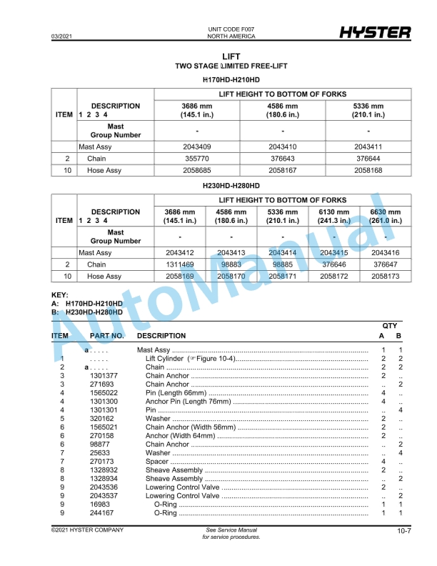 Hyster H170-280HD (F007) Challenger Parts Manual 4 Hyster H170-280HD (F007) Challenger Parts Manual - Image 4