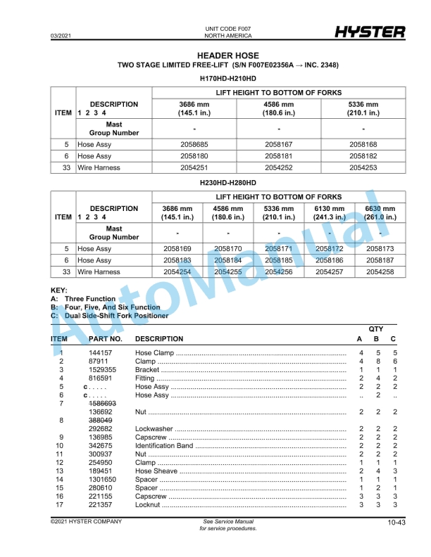 Hyster H170-280HD (F007) Challenger Parts Manual 5 Hyster H170-280HD (F007) Challenger Parts Manual - Image 5