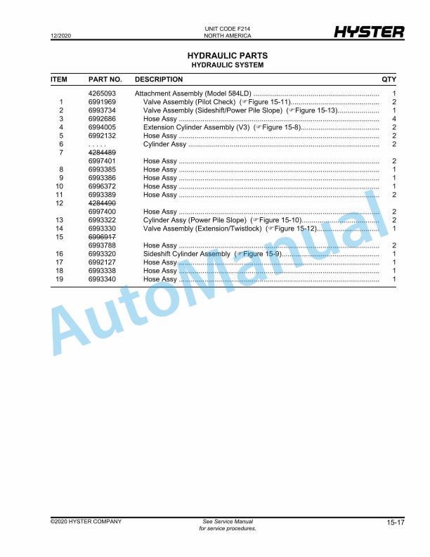 Hyster H180XD-EC6 to H230XD-ECD9 (F214) Parts Manual 3 Hyster H180XD-EC6 to H230XD-ECD9 (F214) Parts Manual - Image 3