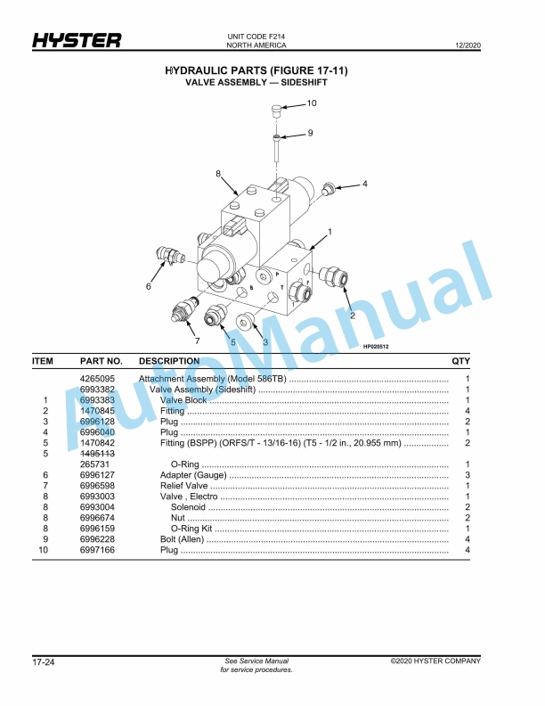 Hyster H180XD-EC6 to H230XD-ECD9 (F214) Parts Manual 4 Hyster H180XD-EC6 to H230XD-ECD9 (F214) Parts Manual - Image 4