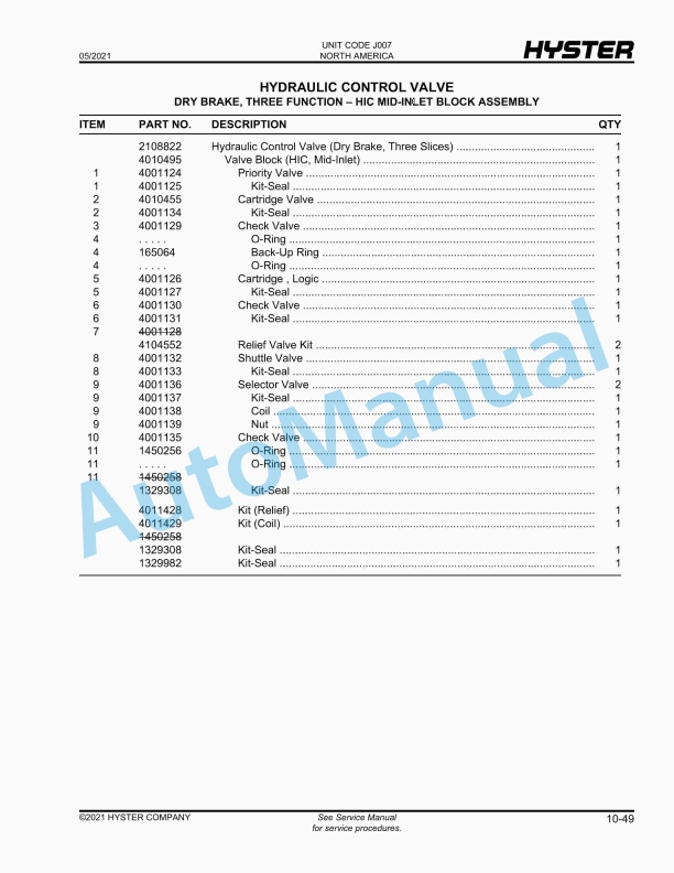 Hyster H190HD2, H210HD2, H230HD2, H230HDS2, H250HD2, H280HD2 (J007) Parts Manual 4 Hyster H190HD2, H210HD2, H230HD2, H230HDS2, H250HD2, H280HD2 (J007) Parts Manual - Image 4