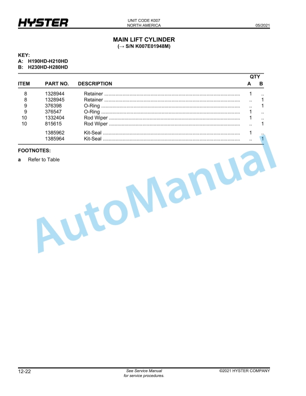 Hyster H190HD2, H210HD2, H230HD2, H230HDS2, H250HD2, H280HD2 (K007) Parts Manual 5 Hyster H190HD2, H210HD2, H230HD2, H230HDS2, H250HD2, H280HD2 (K007) Parts Manual - Image 5