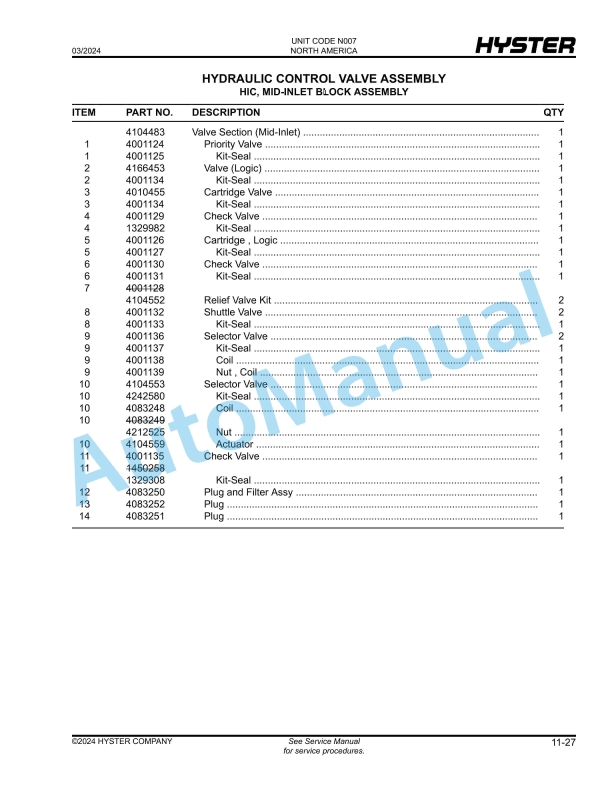 Hyster H190HD2, H210HD2, H230HD2, H230HDS2, H250HD2, H280HD2 (N007) Parts Manual 3 Hyster H190HD2, H210HD2, H230HD2, H230HDS2, H250HD2, H280HD2 (N007) Parts Manual - Image 3
