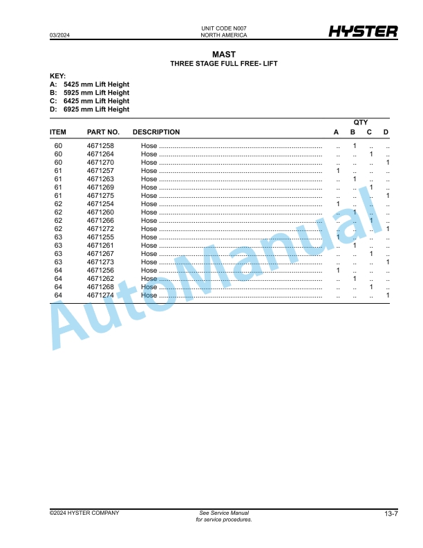 Hyster H190HD2, H210HD2, H230HD2, H230HDS2, H250HD2, H280HD2 (N007) Parts Manual 5 Hyster H190HD2, H210HD2, H230HD2, H230HDS2, H250HD2, H280HD2 (N007) Parts Manual - Image 5