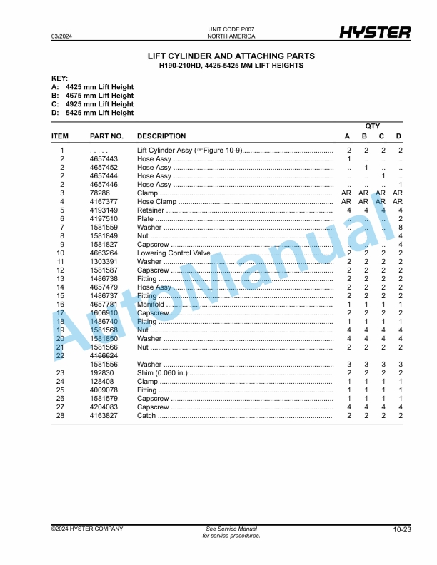 Hyster H190XD, H210XD, H230XD, H230XDS, H250XD, H280XD (P007) Parts Manual 4 Hyster H190XD, H210XD, H230XD, H230XDS, H250XD, H280XD (P007) Parts Manual - Image 4