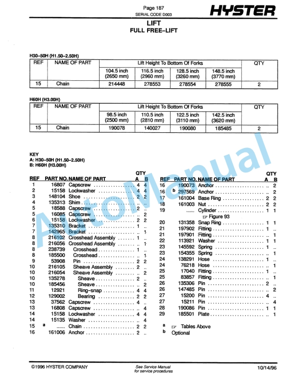 Hyster H30-60H (D003) Challenger Parts Manual 4 Hyster H30-60H (D003) Challenger Parts Manual-4
