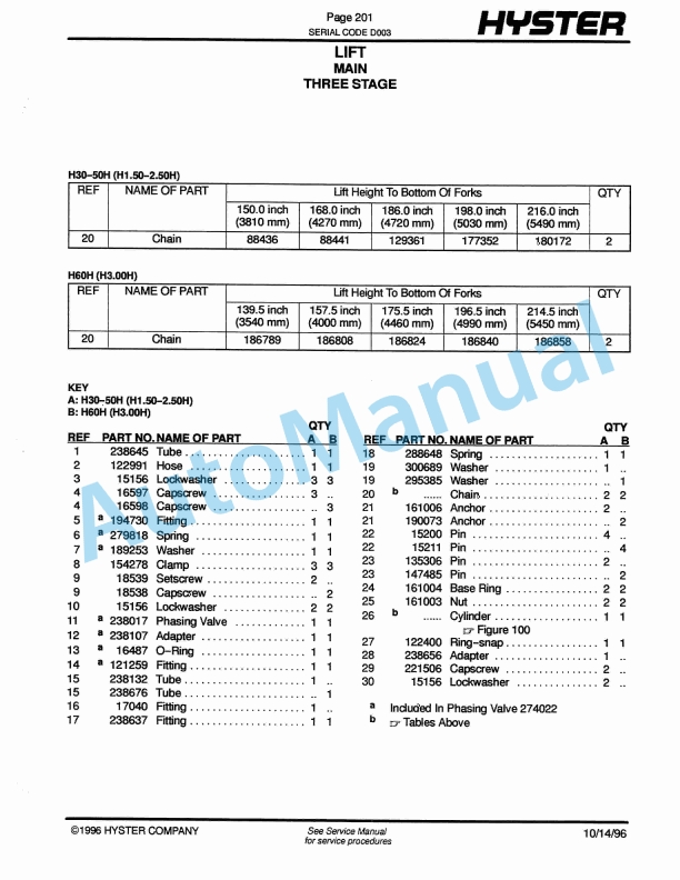 Hyster H30-60H (D003) Challenger Parts Manual 5 Hyster H30-60H (D003) Challenger Parts Manual-5
