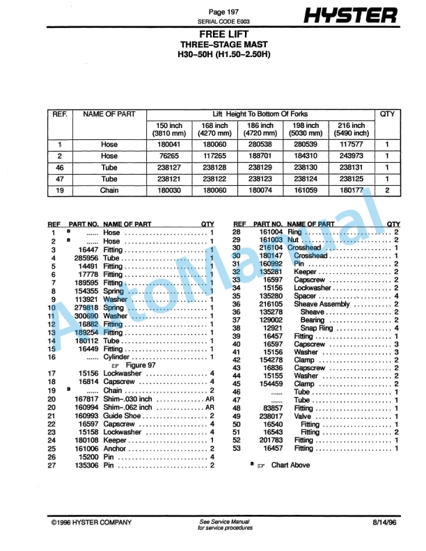 Hyster H30-60H (E003) Challenger Parts Manual 5 Hyster H30-60H (E003) Challenger Parts Manual-5