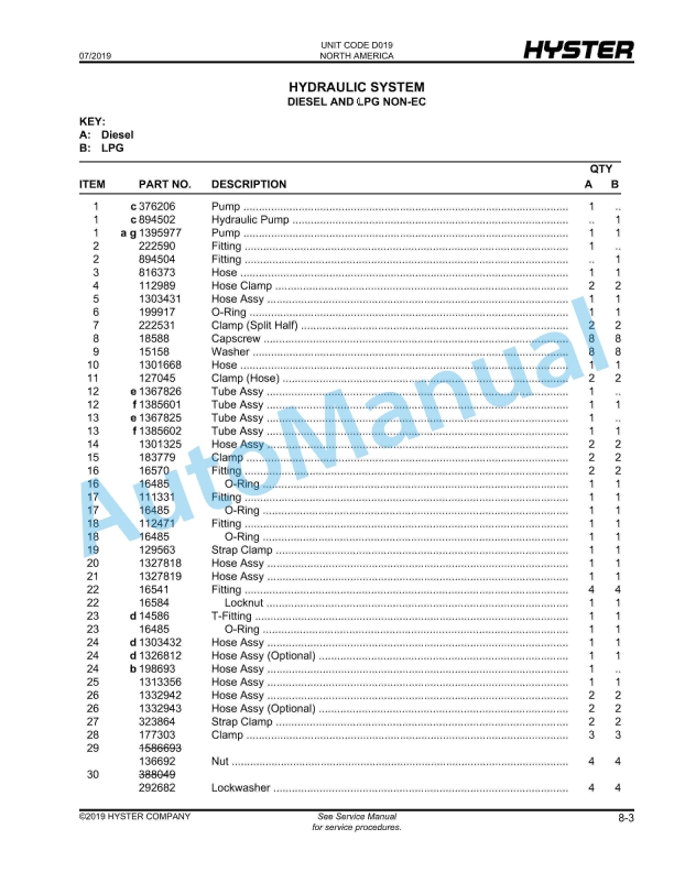 Hyster H300-360XL, H33-360XL-EC (D019) Challenger Parts Manual 3 Hyster H300-360XL, H33-360XL-EC (D019) Challenger Parts Manual - Image 3