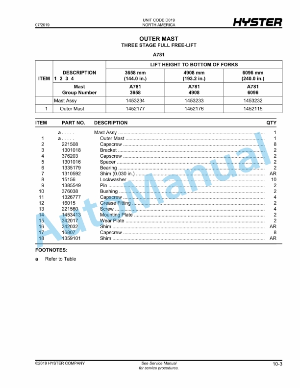 Hyster H300-360XL, H33-360XL-EC (D019) Challenger Parts Manual 5 Hyster H300-360XL, H33-360XL-EC (D019) Challenger Parts Manual - Image 5