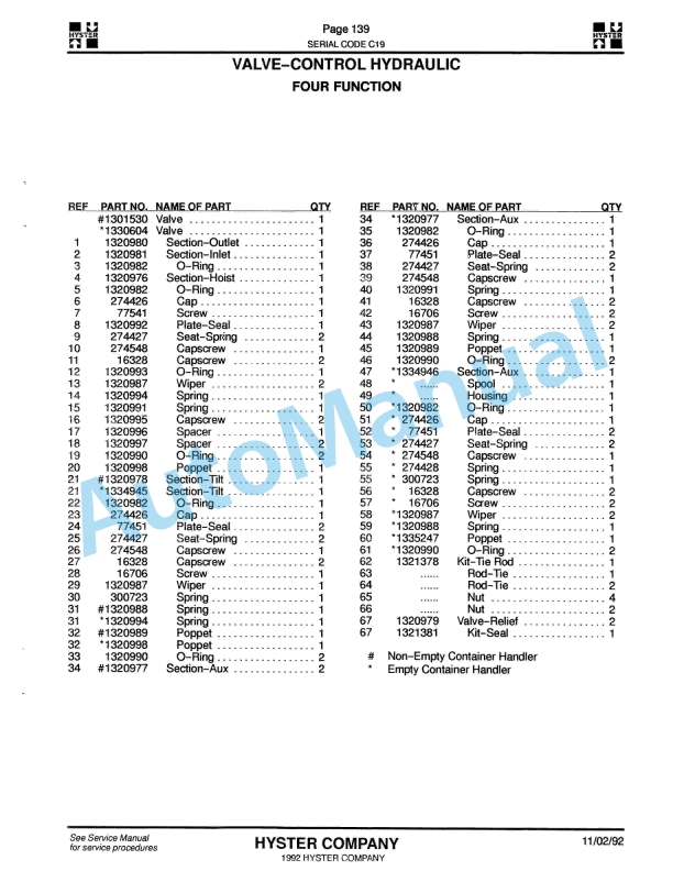 Hyster H300-360XL, H330XL-EC, H360XL-EC, H13.00-16.00XL, H10.00XL-12EC, H12.00XL-12EC (C19) Challenger Parts Manual 3 Hyster H300-360XL, H330XL-EC, H360XL-EC, H13.00-16.00XL, H10.00XL-12EC, H12.00XL-12EC (C19) Challenger Parts Manual-3