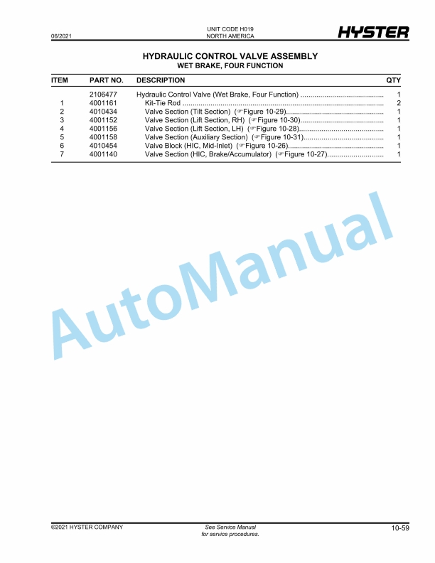 Hyster H300HD2, H330HD2, H360HD2, H360HD2-EC (H019) Parts Manual 4 Hyster H300HD2, H330HD2, H360HD2, H360HD2-EC (H019) Parts Manual - Image 4