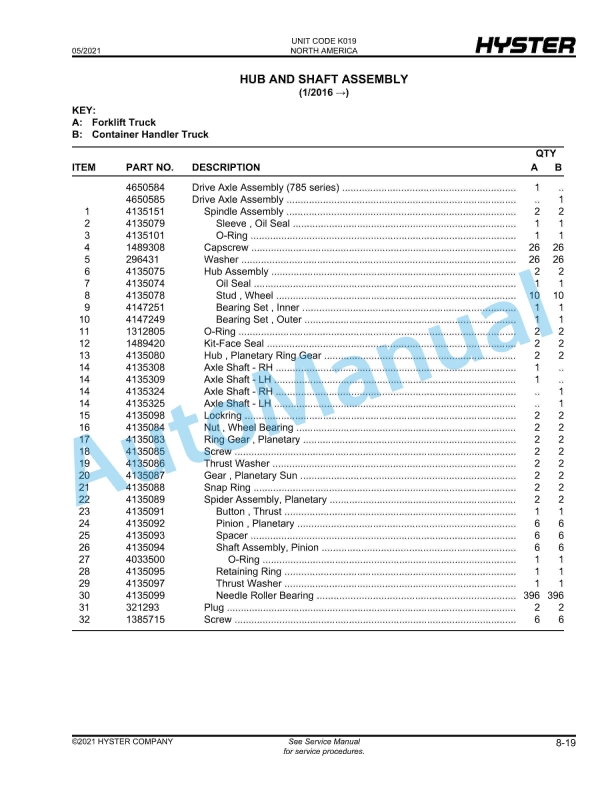 Hyster H300HD2, H330HD2, H360HD2, H360HD2-EC, H210-48HD2, H230-48HD2, H250-48HD2 (K019) Parts Manual 3 Hyster H300HD2, H330HD2, H360HD2, H360HD2-EC, H210-48HD2, H230-48HD2, H250-48HD2 (K019) Parts Manual - Image 3