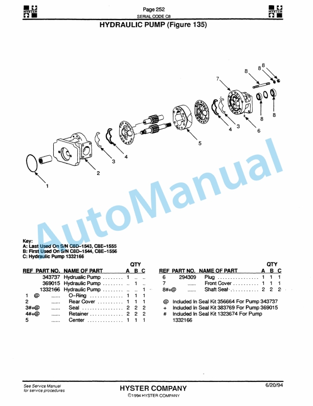 Hyster H360-370-400-420-460-470-510-520-550-580-620-650-700C (C8) Challenger Parts Manual 3 Hyster H360-370-400-420-460-470-510-520-550-580-620-650-700C (C8) Challenger Parts Manual-3