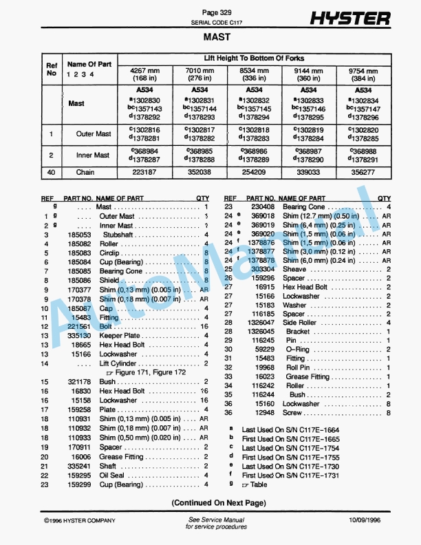 Hyster H36.00-40.00-44.00C, H48.00CH (C117) Challenger Parts Manual 4 Hyster H36.00-40.00-44.00C, H48.00CH (C117) Challenger Parts Manual-4