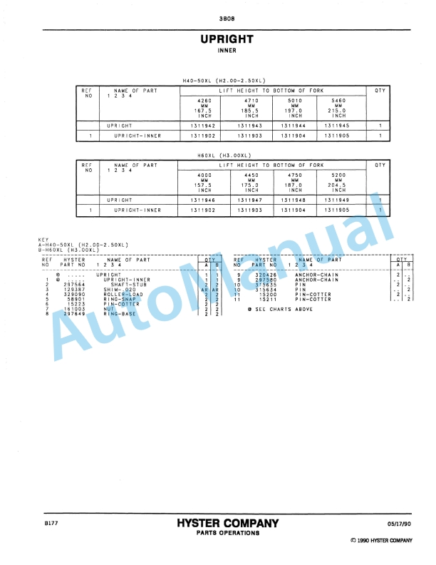Hyster H40-50-60XL, H2.00-2.50-3.00XL (B177) Challenger Parts Manual 3 Hyster H40-50-60XL, H2.00-2.50-3.00XL (B177) Challenger Parts Manual-3