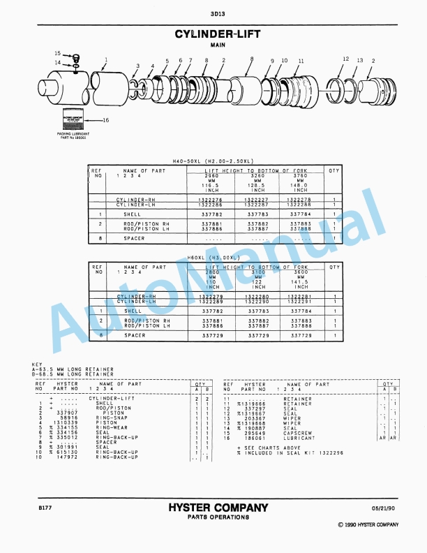Hyster H40-50-60XL, H2.00-2.50-3.00XL (B177) Challenger Parts Manual 4 Hyster H40-50-60XL, H2.00-2.50-3.00XL (B177) Challenger Parts Manual-4