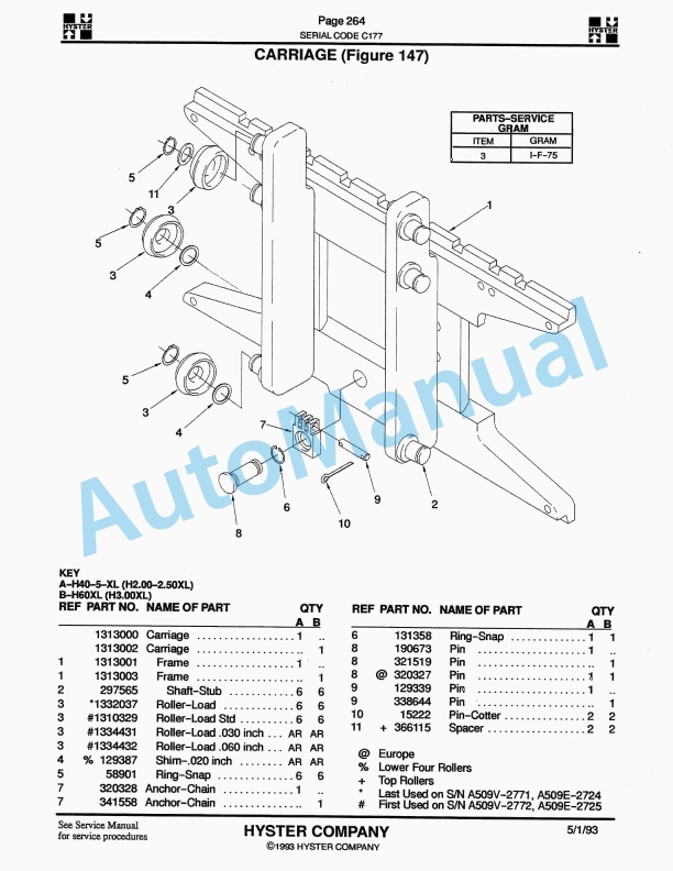 Hyster H40-50-60XL, H2.00-2.50-3.00XL (C177) Challenger Parts Manual 5 Hyster H40-50-60XL, H2.00-2.50-3.00XL (C177) Challenger Parts Manual-5