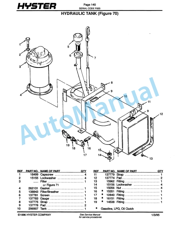 Hyster H40-50J, H60JS (F003) Challenger Parts Manual 2 Hyster H40-50J, H60JS (F003) Challenger Parts Manual-2