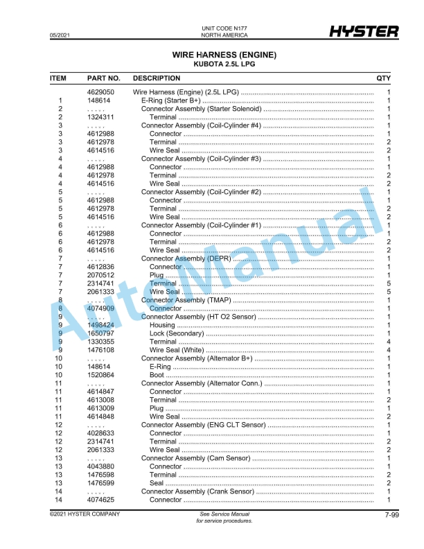 Hyster H40-70FT (N177) Parts Manual 2 Hyster H40-70FT (N177) Parts Manual - Image 2