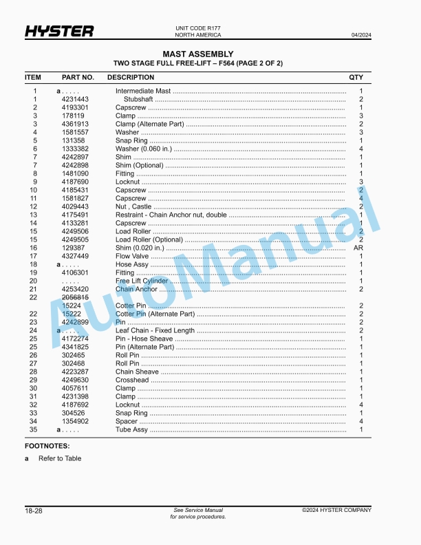 Hyster H40A, H50A, H60A, H70A (R177) Parts Manual 4 Hyster H40A, H50A, H60A, H70A (R177) Parts Manual - Image 4