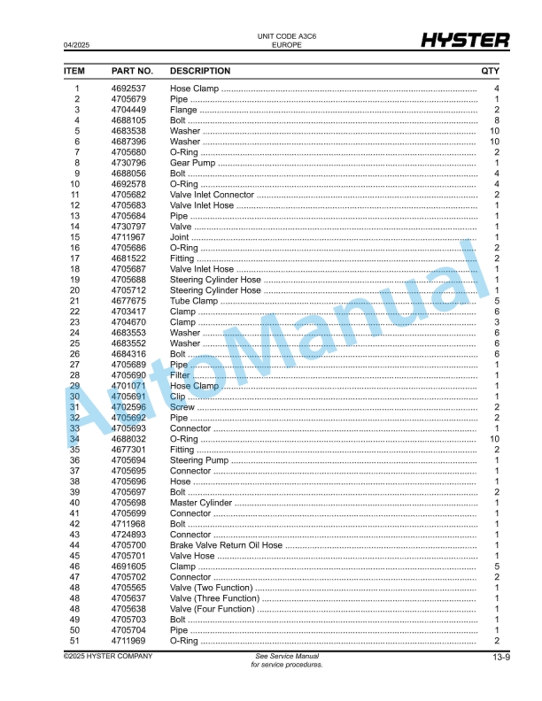 Hyster H4.0UT, H4.5UT, H5.0UT, H5.0UTS6 (A3C6) Parts Manual 3 Hyster H4.0UT, H4.5UT, H5.0UT, H5.0UTS6 (A3C6) Parts Manual - Image 3