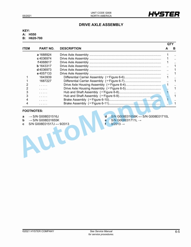 Hyster H550HD, H620HD, H650HD, H700HD, H550HDS, H650HDS, H700HDS (G008) Parts Manual 3 Hyster H550HD, H620HD, H650HD, H700HD, H550HDS, H650HDS, H700HDS (G008) Parts Manual - Image 3