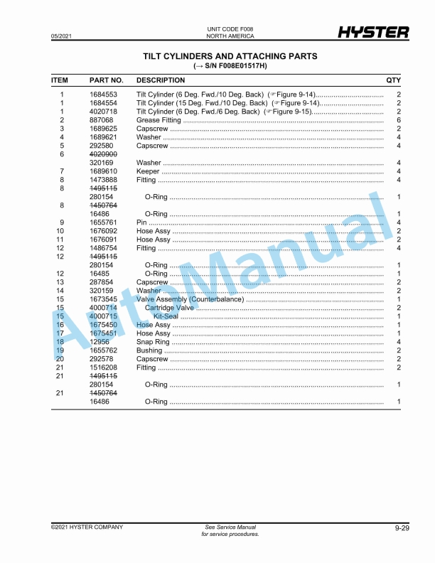 Hyster H550HD-HDS, H620HD, H650HD-HDS, H700HD-HDS (F008) Parts Manual 4 Hyster H550HD-HDS, H620HD, H650HD-HDS, H700HD-HDS (F008) Parts Manual - Image 4